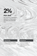Anti Pigmentation Combo Key Ingredients
