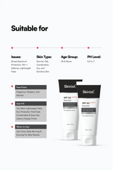 SPF 50 Sunscreen Combo Suitable For