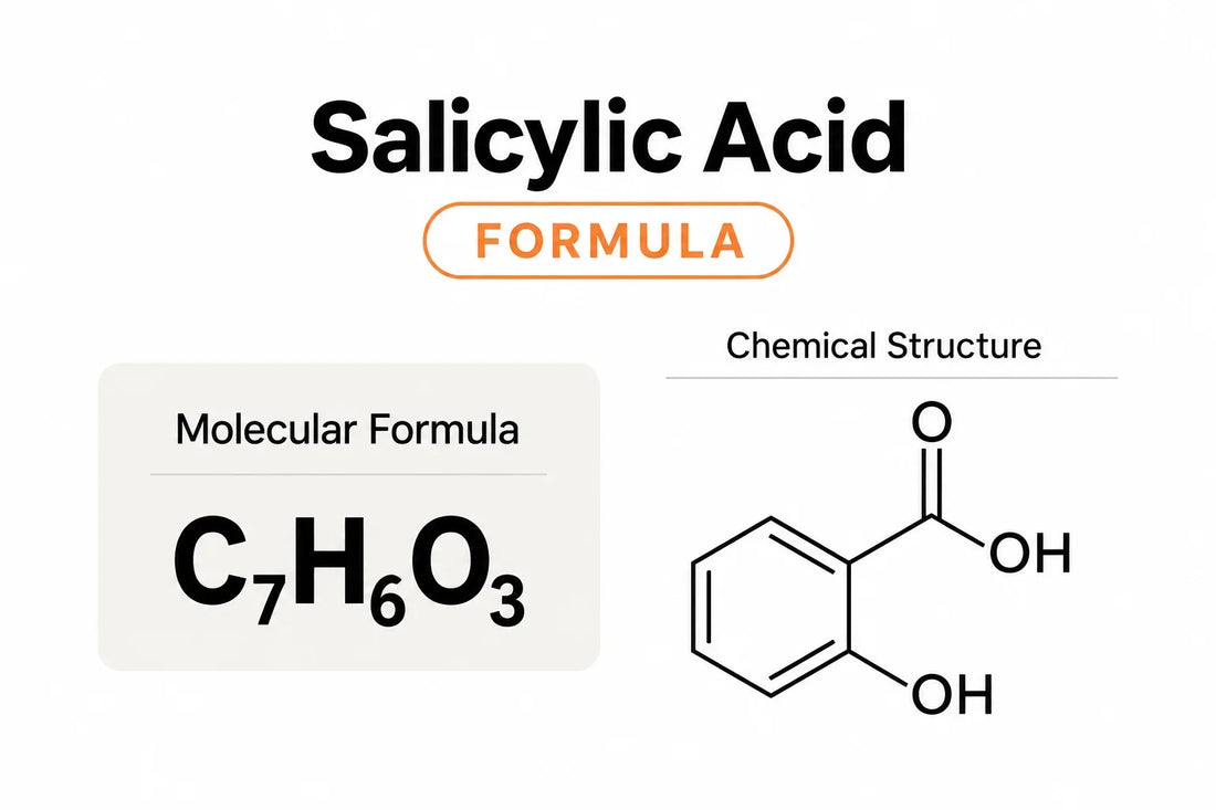 How to Build a Skincare Routine with Salicylic Acid, Kojic Acid & Niacinamide