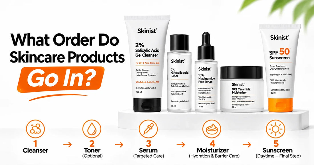 What Order Do Skincare Products Go In?