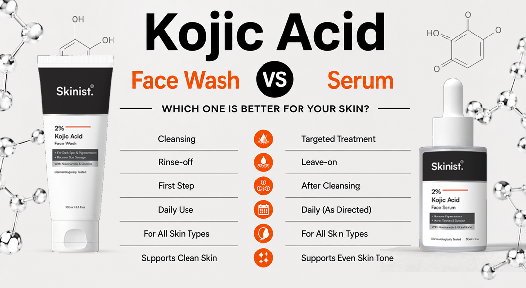 Kojic Acid Face Wash vs Kojic Acid Serum