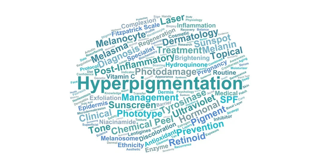 Types of Hyperpigmentation in Pakistan Dark Spots, Melasma, and Post-Acne Marks