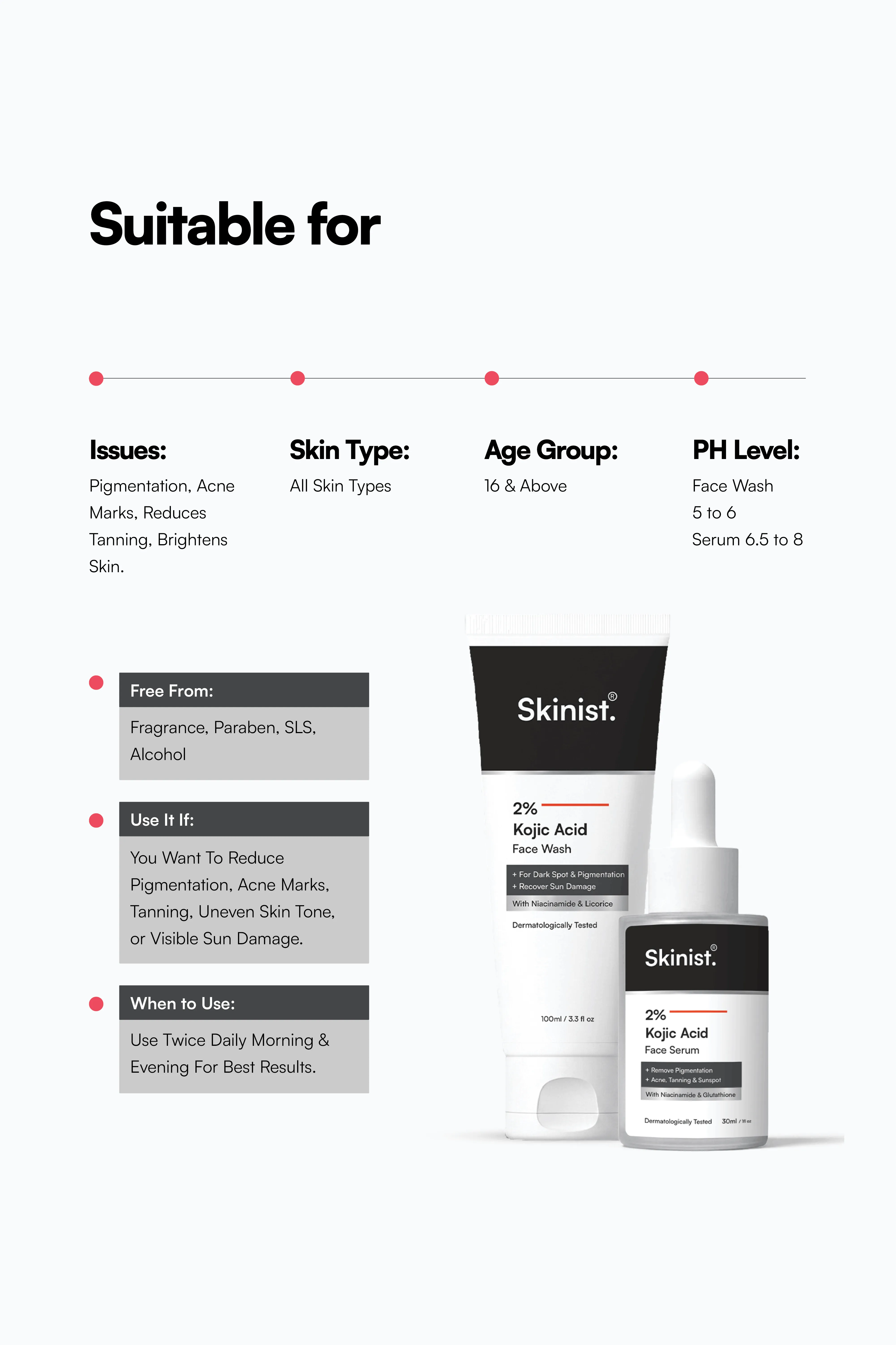 Anti Pigmentation Combo Suitable For