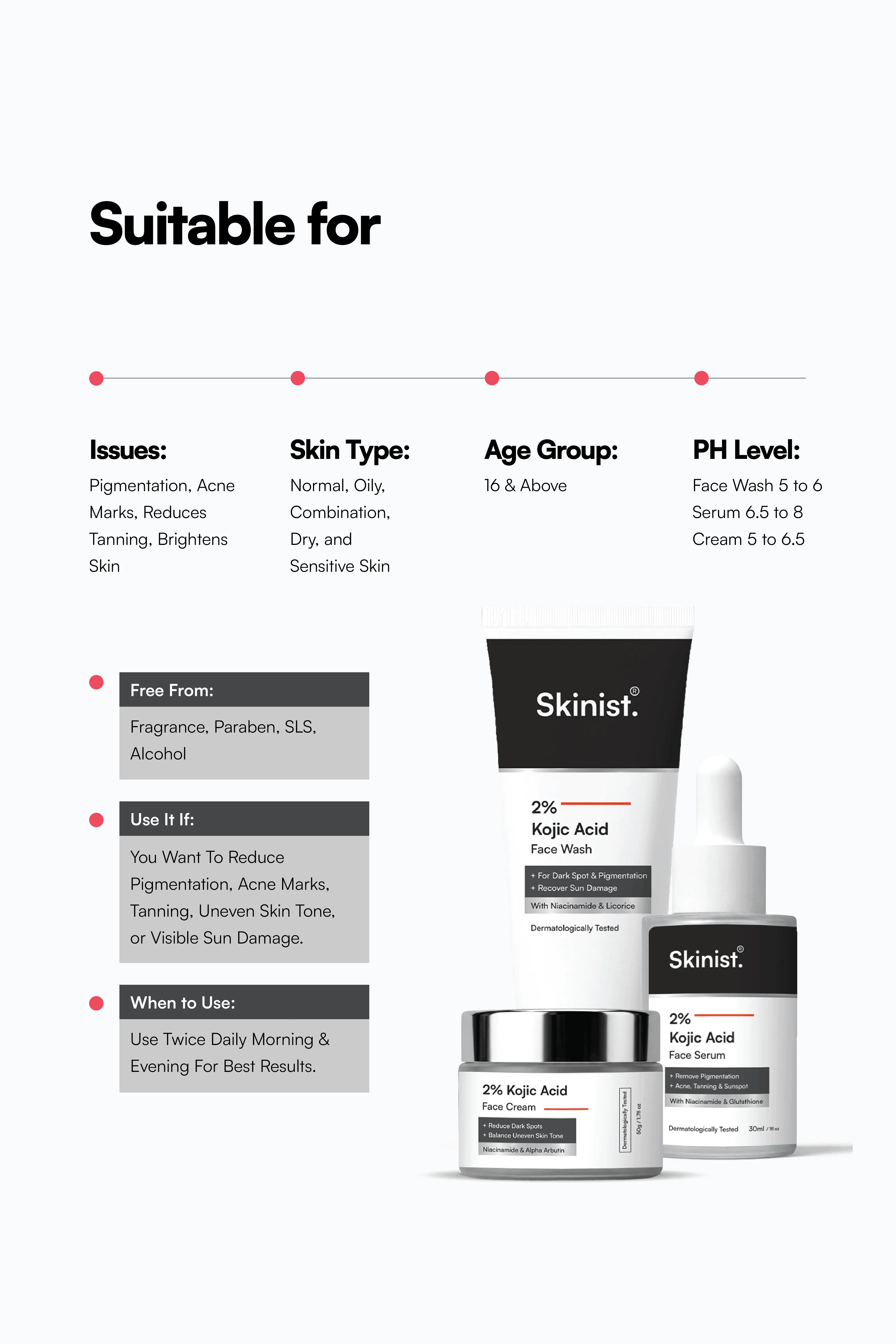 Anti Pigmentation Kit Suitable For