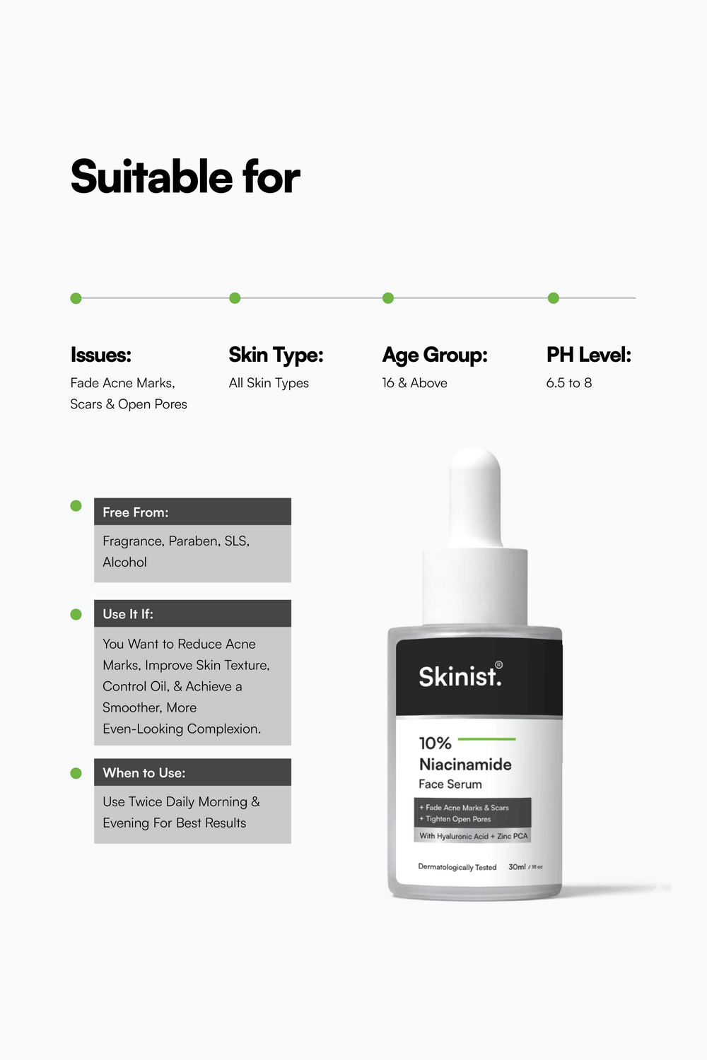 Niacinamide Serum Suitable For