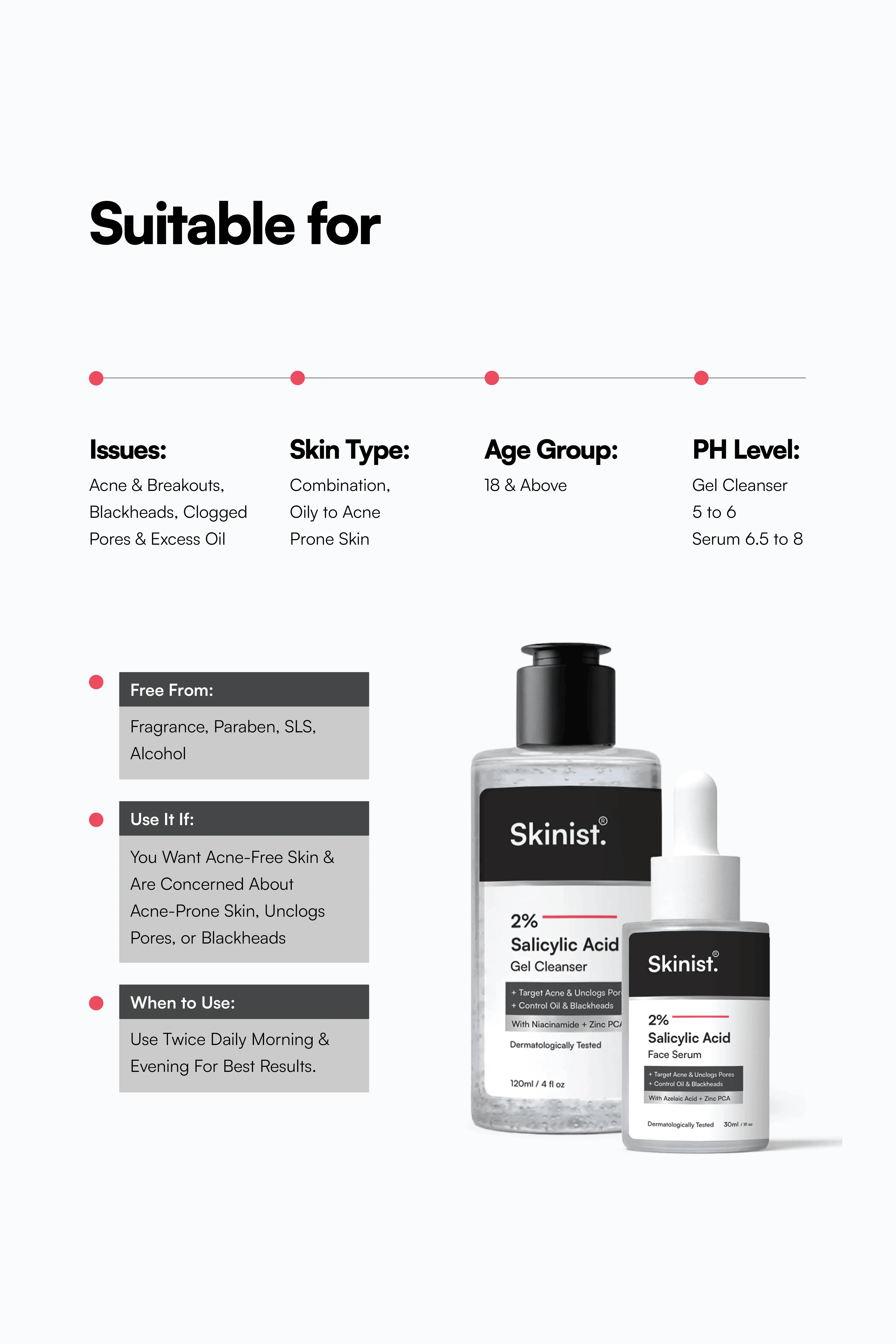 Salicylic Acid Acne Control Combo Suitable For