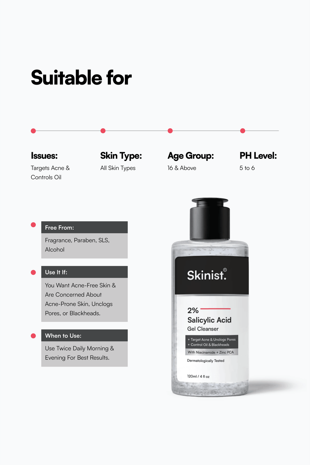 Salicylic Acid Gel Cleanser Suitable For
