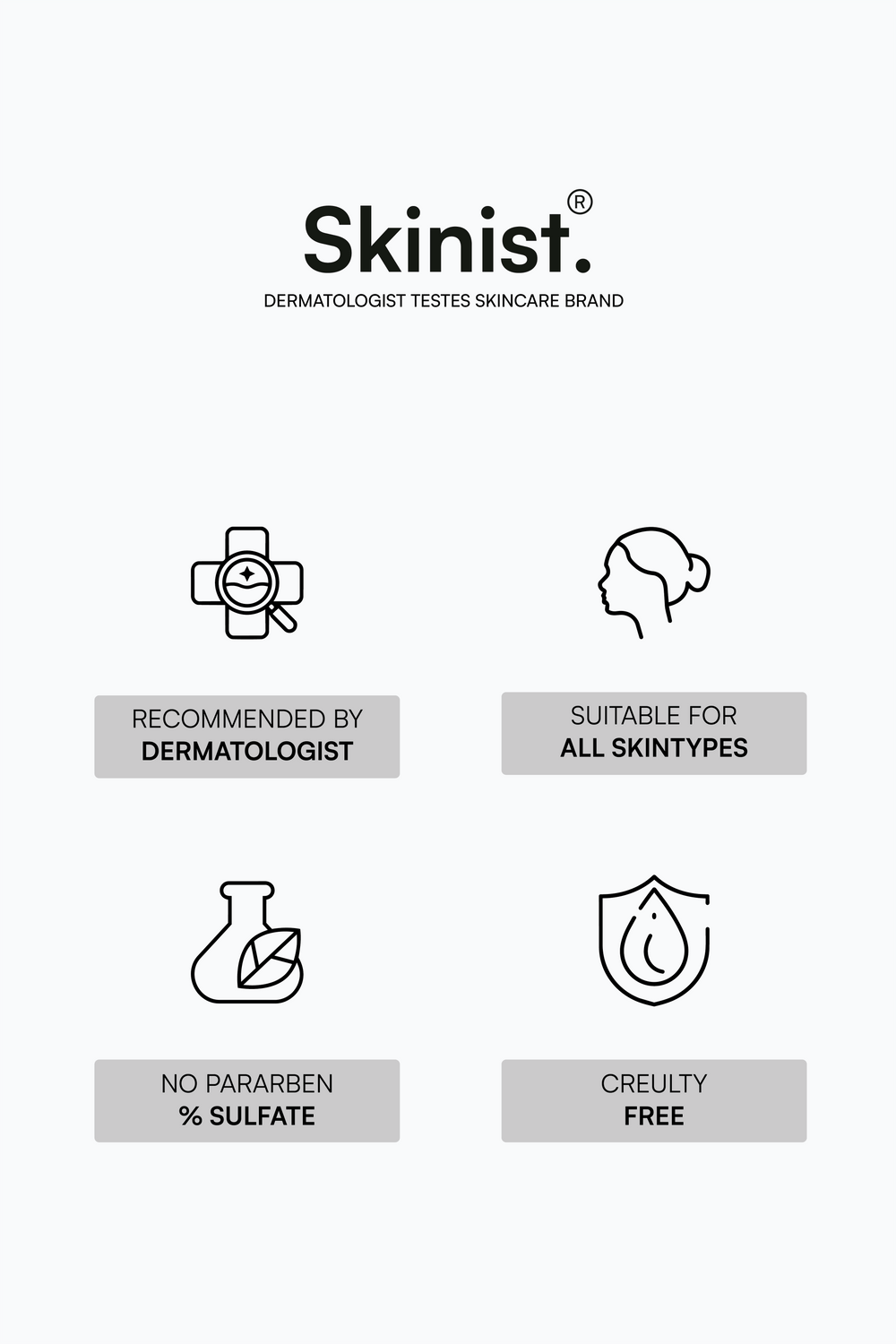 Skinist About Us